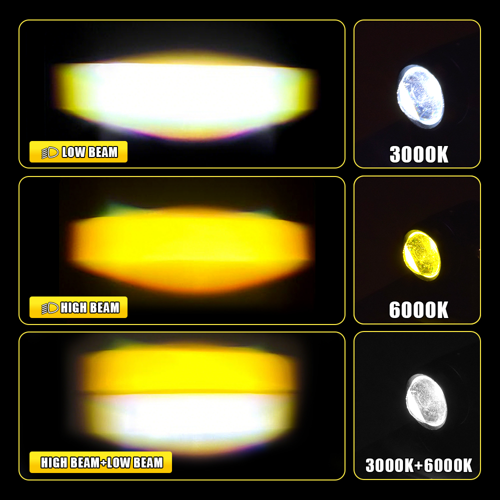 2 buah lampu kabut LED proyekt - Universal Motorcycle Led Headlight Projector ulasan dan harga